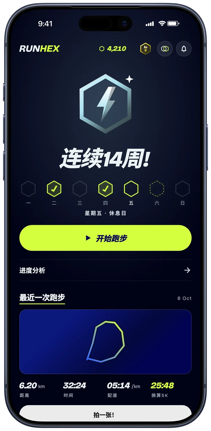 规划一周, 保持连续。